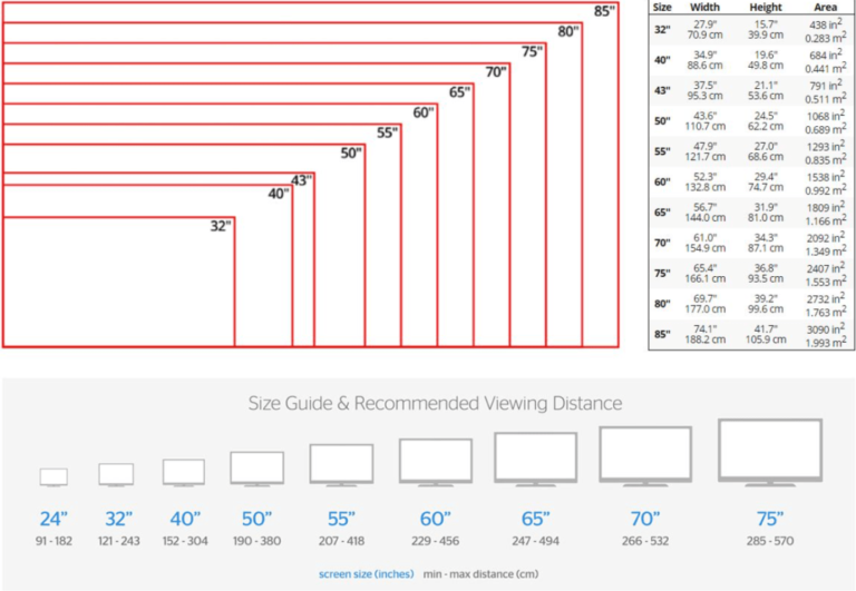 lcd-scherm-brilliant-led-solutions