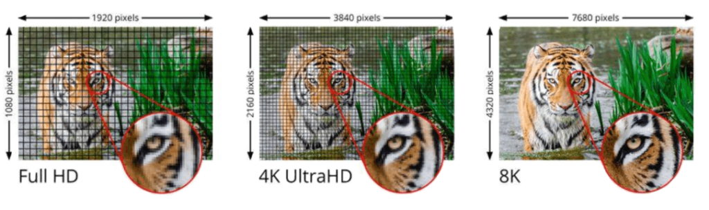 Welke resolutie wil ik voor mijn lcd-scherm